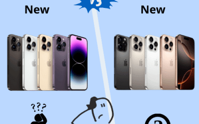So Sánh iPhone 14 Pro Max New và iPhone 16 Pro Max New : Nên Mua Máy Nào Năm 2025?