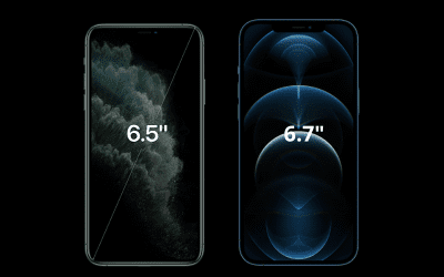 Top 5 lý do nên mua iPhone 12 pro max 256 gb cũ