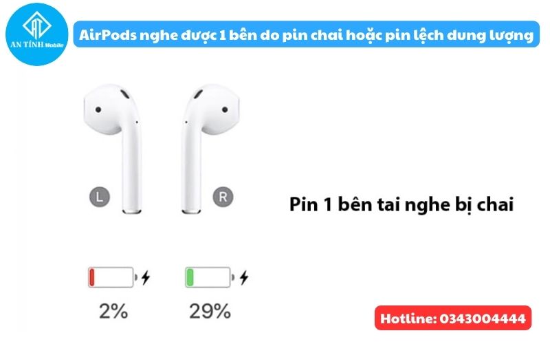 AirPods nghe được 1 bên là do pin chai và lệch dung lượng?