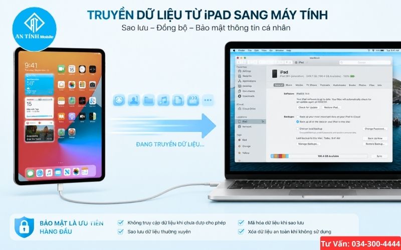 Cân nhắc sao lưu dữ liệu cá nhân trước khi thực hiện xóa trắng máy