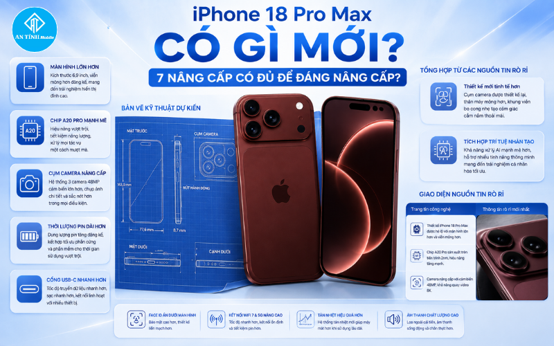 iPhone 18 Pro Max có gì mới - Hình ảnh mô phỏng tổng quan các linh kiện nâng cấp rò rỉ