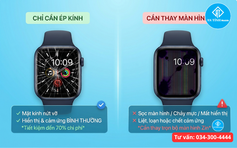 Phân biệt trường hợp chỉ cần ép kính và trường hợp phải thay màn hình Apple Watch